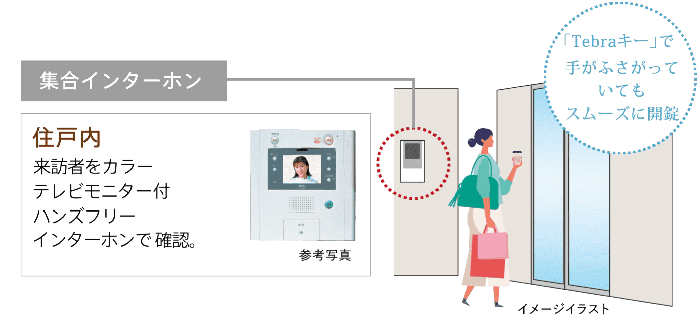 共用エントランス